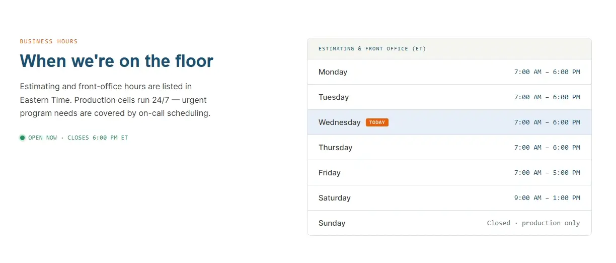 Finished Business Hours section on the page