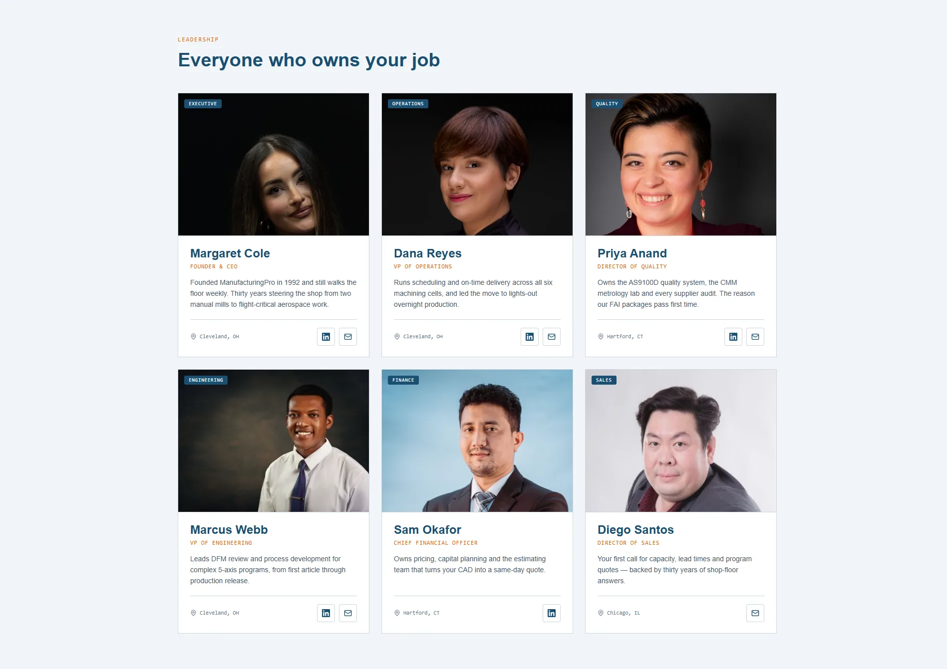 Finished leadership team grid on the page