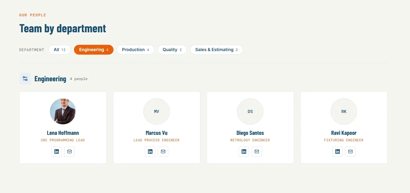 Finished team directory on the page with filter chips
